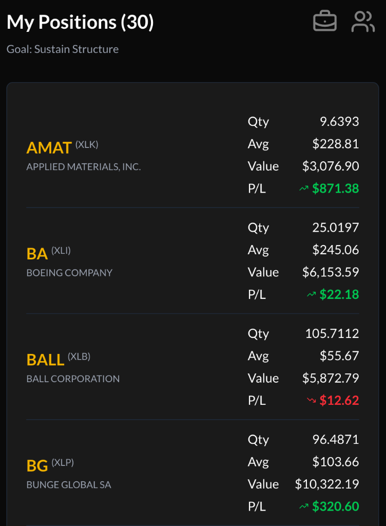 My Positions Section